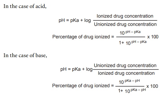 cama texto Refrigerar Ionization and pKa Value - Medicinal Chemistry
