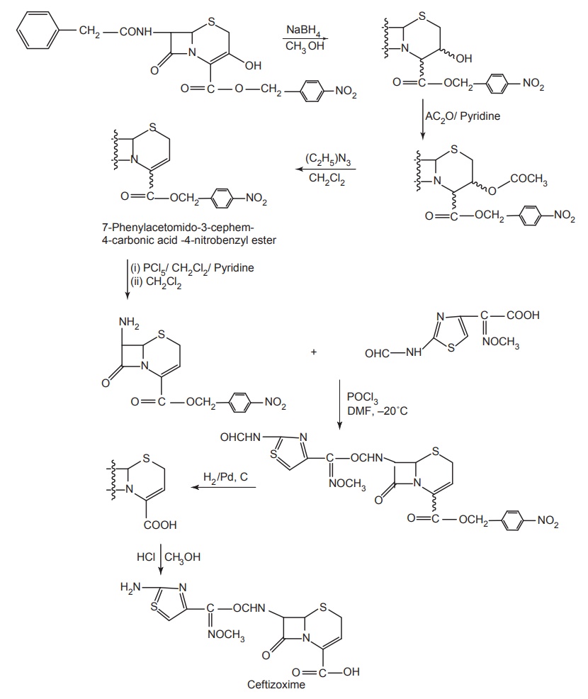 Third-generation cephalosporins - Properties, uses, Synthesis, Assay, Storage, Dosage forms, | Synthesis and Drug Profile Cephalosporins
